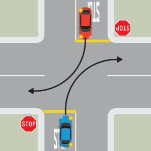 चौराहे की ओर ड्राइविंग — New Zealand Road Code illustration
