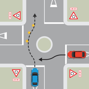 चक्कर (राउंडअबाउट) पर रास्ता देना — New Zealand Road Code illustration