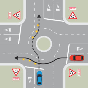 चक्कर (राउंडअबाउट) पर रास्ता देना — New Zealand Road Code illustration