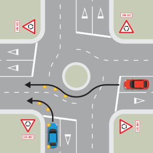 चक्कर (राउंडअबाउट) पर रास्ता देना — New Zealand Road Code illustration