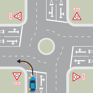 चक्कर (राउंडअबाउट) पर रास्ता देना — New Zealand Road Code illustration