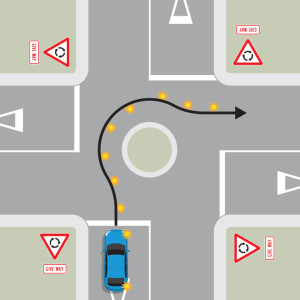 चक्कर (राउंडअबाउट) पर रास्ता देना — New Zealand Road Code illustration