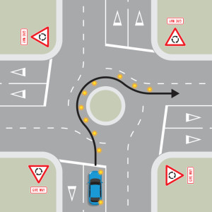 चक्कर (राउंडअबाउट) पर रास्ता देना — New Zealand Road Code illustration