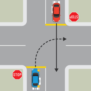 रास्ता देने के नियम — New Zealand Road Code illustration