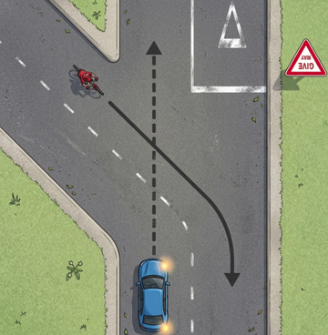 中央線が曲がる本線から離れる車両は、本線をたどる対向車両(自転車含む)に譲る。