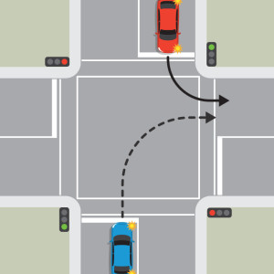 रास्ता देने के नियम — New Zealand Road Code illustration
