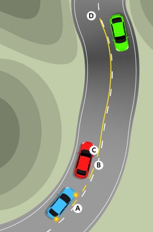 ओवरटेक करना (पासिंग) — New Zealand Road Code illustration