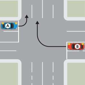 लेन का सही उपयोग करना — New Zealand Road Code illustration