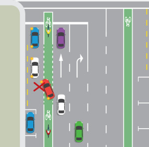 साइकिल चालकों के लिए सड़क चिह्न — New Zealand Road Code illustration