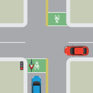 साइकिल चालकों के लिए सड़क चिह्न — New Zealand Road Code illustration