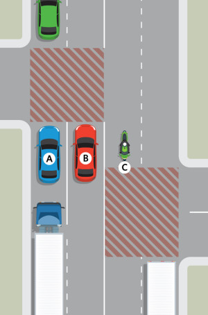 阻擋交叉路口與行人穿越道 — New Zealand Road Code illustration
