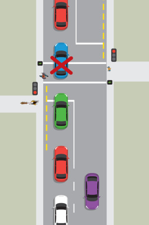 阻擋交叉路口與行人穿越道 — New Zealand Road Code illustration